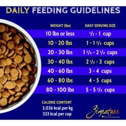 Zignature Catfish Limited Ingredient Formula Dry Dog Food 18 Zignature Catfish Limited Ingredient Formula Dry Dog Food -Blue Buffalo Shop 114109 PT7. AC SS1800 V1660855490