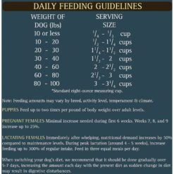 Zignature Catfish Limited Ingredient Formula Dry Dog Food 19 Zignature Catfish Limited Ingredient Formula Dry Dog Food -Blue Buffalo Shop 114109 PT8. AC SS1800 V1582064307