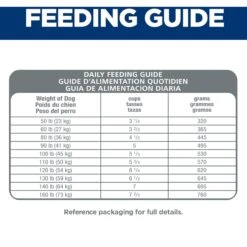 Hill's Science Diet Adult Large Breed Dry Dog Food -Blue Buffalo Shop 114165 PT7. AC SS1800 V1605836577