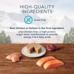 Blue Buffalo Wilderness Pate Kitten Variety Pack With Chicken & Salmon Grain-Free Cat Food -Blue Buffalo Shop 114188 PT4. AC SS1800 V1601024470