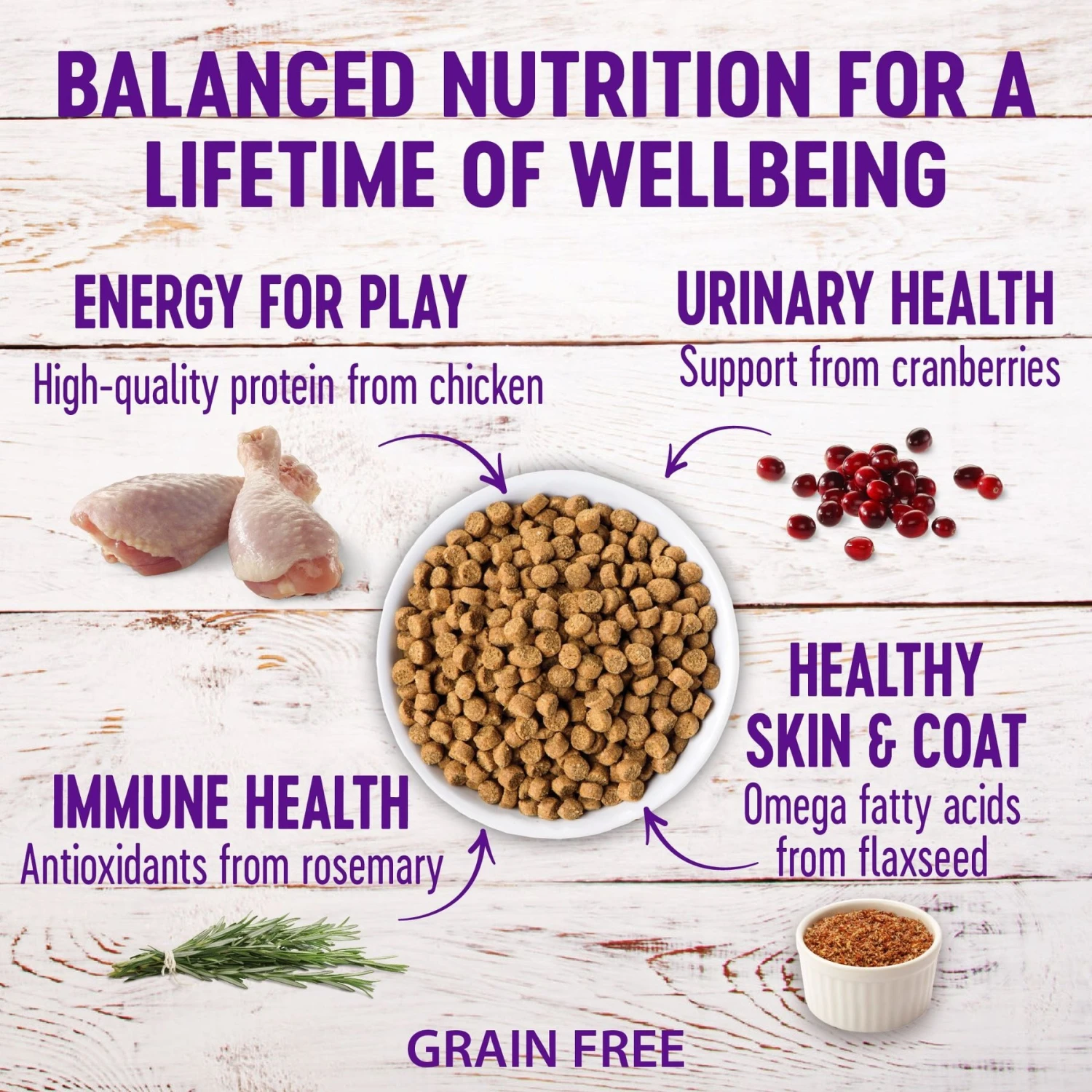 Wellness Complete Health Natural Grain-Free Deboned Chicken & Chicken Meal Dry Cat Food 5 Wellness Complete Health Natural Grain-Free Deboned Chicken & Chicken Meal Dry Cat Food - Image 3