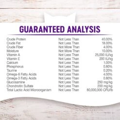 Wellness Complete Health Natural Grain-Free Deboned Chicken & Chicken Meal Dry Cat Food 17 Wellness Complete Health Natural Grain-Free Deboned Chicken & Chicken Meal Dry Cat Food -Blue Buffalo Shop 114504 PT6. AC SS1800 V1636552880