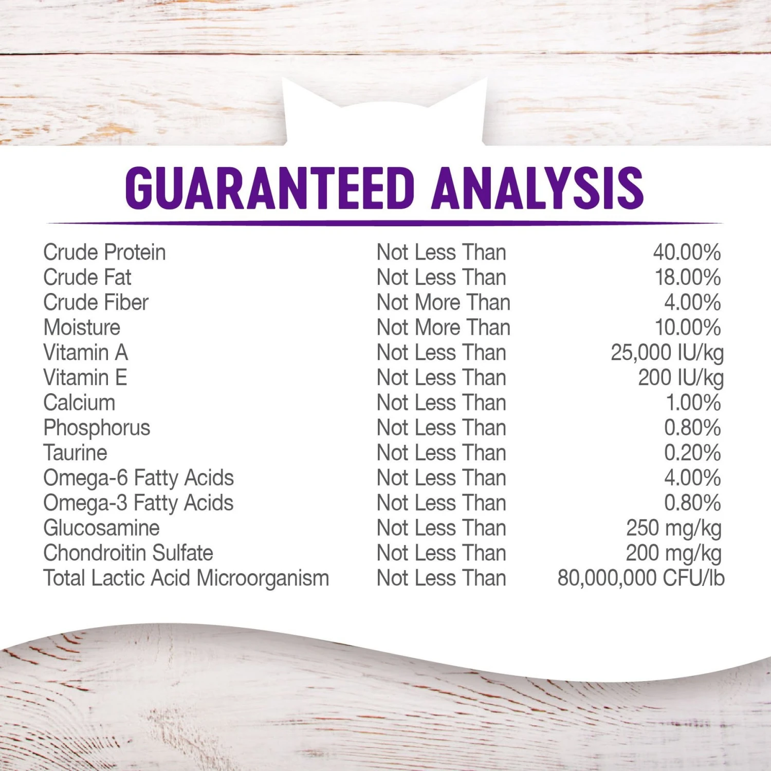 Wellness Complete Health Natural Grain-Free Deboned Chicken & Chicken Meal Dry Cat Food 9 Wellness Complete Health Natural Grain-Free Deboned Chicken & Chicken Meal Dry Cat Food - Image 7