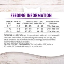 Wellness Complete Health Natural Grain-Free Deboned Chicken & Chicken Meal Dry Cat Food 18 Wellness Complete Health Natural Grain-Free Deboned Chicken & Chicken Meal Dry Cat Food -Blue Buffalo Shop 114504 PT7. AC SS1800 V1636554142