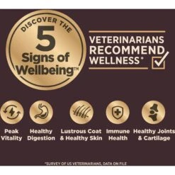 Wellness CORE RawRev Grain-Free Wild Game Recipe With Freeze-Dried Lamb Dry Dog Food 13 Wellness CORE RawRev Grain-Free Wild Game Recipe With Freeze-Dried Lamb Dry Dog Food -Blue Buffalo Shop 114515 PT4. AC SS1800 V1606387010