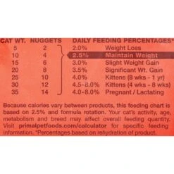 Primal Rabbit Formula Nuggets Grain-Free Raw Freeze-Dried Cat Food -Blue Buffalo Shop 114611 PT8. AC SS1800 V1521815021