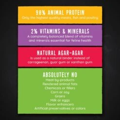 Hound & Gatos 98% Beef Grain-Free Canned Cat Food -Blue Buffalo Shop 115074 PT4. AC SS1800 V1594848084