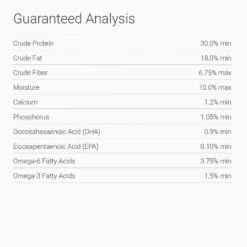 Tender & True Organic Turkey & Liver Recipe Grain- Free Dry Cat Food 7 Tender & True Organic Turkey & Liver Recipe Grain- Free Dry Cat Food -Blue Buffalo Shop 115338 PT6. AC SS1800 V1516746664