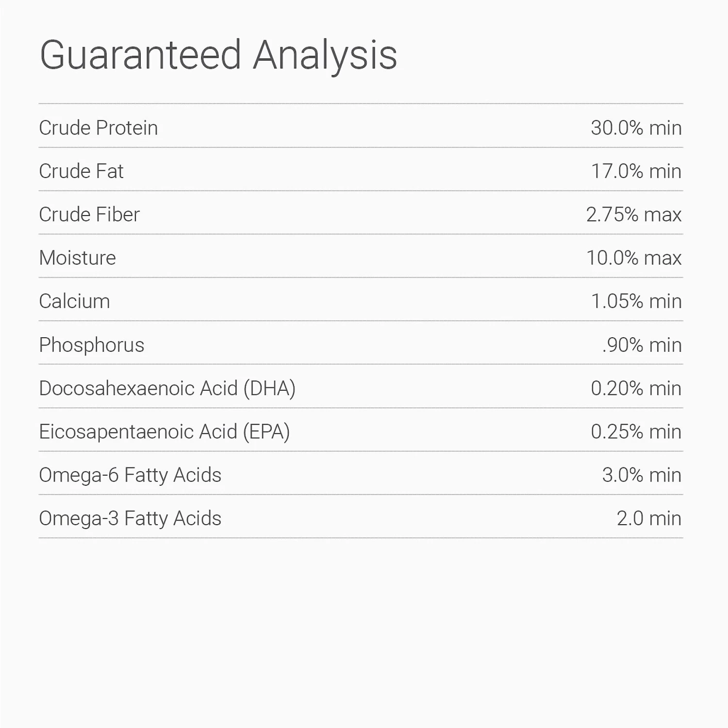 Tender & True Chicken & Brown Rice Recipe Dry Cat Food 5 Tender & True Chicken & Brown Rice Recipe Dry Cat Food - Image 3