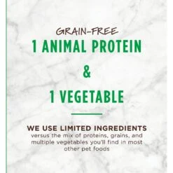 Instinct Limited Ingredient Diet Grain-Free Recipe With Real Lamb Freeze-Dried Raw Coated Dry Dog Food -Blue Buffalo Shop 119102 PT5. AC SS1800 V1576692792