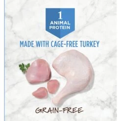 Instinct Limited Ingredient Diet Grain-Free Recipe With Real Turkey Freeze-Dried Raw Coated Dry Dog Food 13 Instinct Limited Ingredient Diet Grain-Free Recipe With Real Turkey Freeze-Dried Raw Coated Dry Dog Food -Blue Buffalo Shop 119105 PT2. AC SS1800 V1553717296