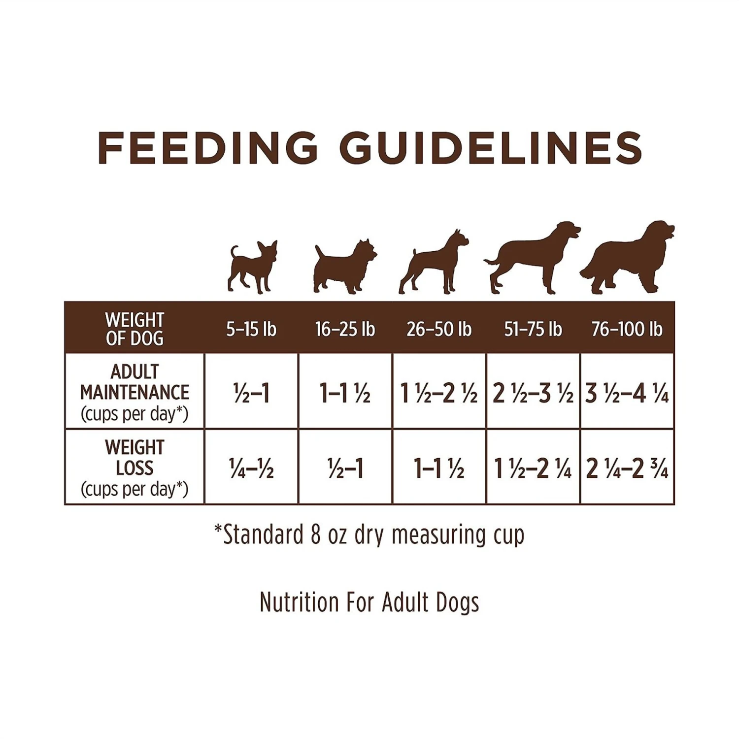 Instinct Limited Ingredient Diet Grain-Free Recipe With Real Turkey Freeze-Dried Raw Coated Dry Dog Food 10 Instinct Limited Ingredient Diet Grain-Free Recipe With Real Turkey Freeze-Dried Raw Coated Dry Dog Food - Image 8