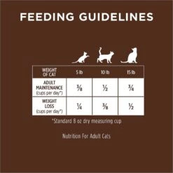 Instinct Ultimate Protein Grain-Free Cage-Free Duck Recipe Freeze-Dried Raw Coated Dry Cat Food -Blue Buffalo Shop 119108 PT7. AC SS1800 V1553718462