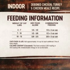 Wellness CORE Grain-Free Indoor Formula Dry Cat Food -Blue Buffalo Shop 119567 PT7. AC SS1800 V1605752219