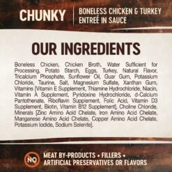 Wellness CORE Signature Selects Chunky Boneless Chicken & Turkey Entree In Sauce Grain-Free Canned Cat Food -Blue Buffalo Shop 119926 PT3. AC SS1800 V1678386703