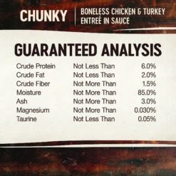 Wellness CORE Signature Selects Chunky Boneless Chicken & Turkey Entree In Sauce Grain-Free Canned Cat Food -Blue Buffalo Shop 119926 PT6. AC SS1800 V1621982871