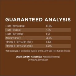 Instinct Original Grain-Free Real Rabbit Recipe Natural Wet Canned Dog Food -Blue Buffalo Shop 120822 PT6. AC SS1800 V1552404429