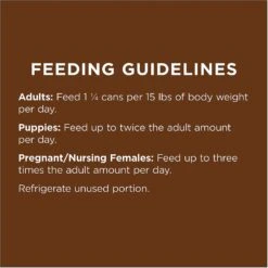 Instinct Original Grain-Free Real Rabbit Recipe Natural Wet Canned Dog Food -Blue Buffalo Shop 120822 PT7. AC SS1800 V1552404432