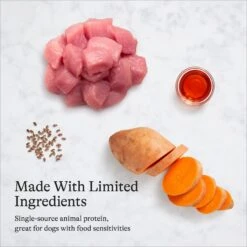 American Journey Limited Ingredient Turkey & Sweet Potato Recipe Grain-Free Dry Dog Food -Blue Buffalo Shop 121242 PT5. AC SS1800 V1680545230