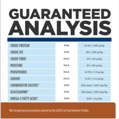 Hill's Prescription Diet K/d Kidney Care + Mobility Care With Chicken Dry Cat Food 18 Hill's Prescription Diet K/d Kidney Care + Mobility Care With Chicken Dry Cat Food -Blue Buffalo Shop 122119 PT7. AC SS1800 V1691772506