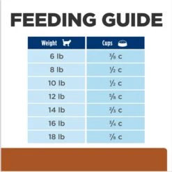 Hill's Prescription Diet K/d Kidney Care + Mobility Care With Chicken Dry Cat Food 19 Hill's Prescription Diet K/d Kidney Care + Mobility Care With Chicken Dry Cat Food -Blue Buffalo Shop 122119 PT8. AC SS1800 V1691772451