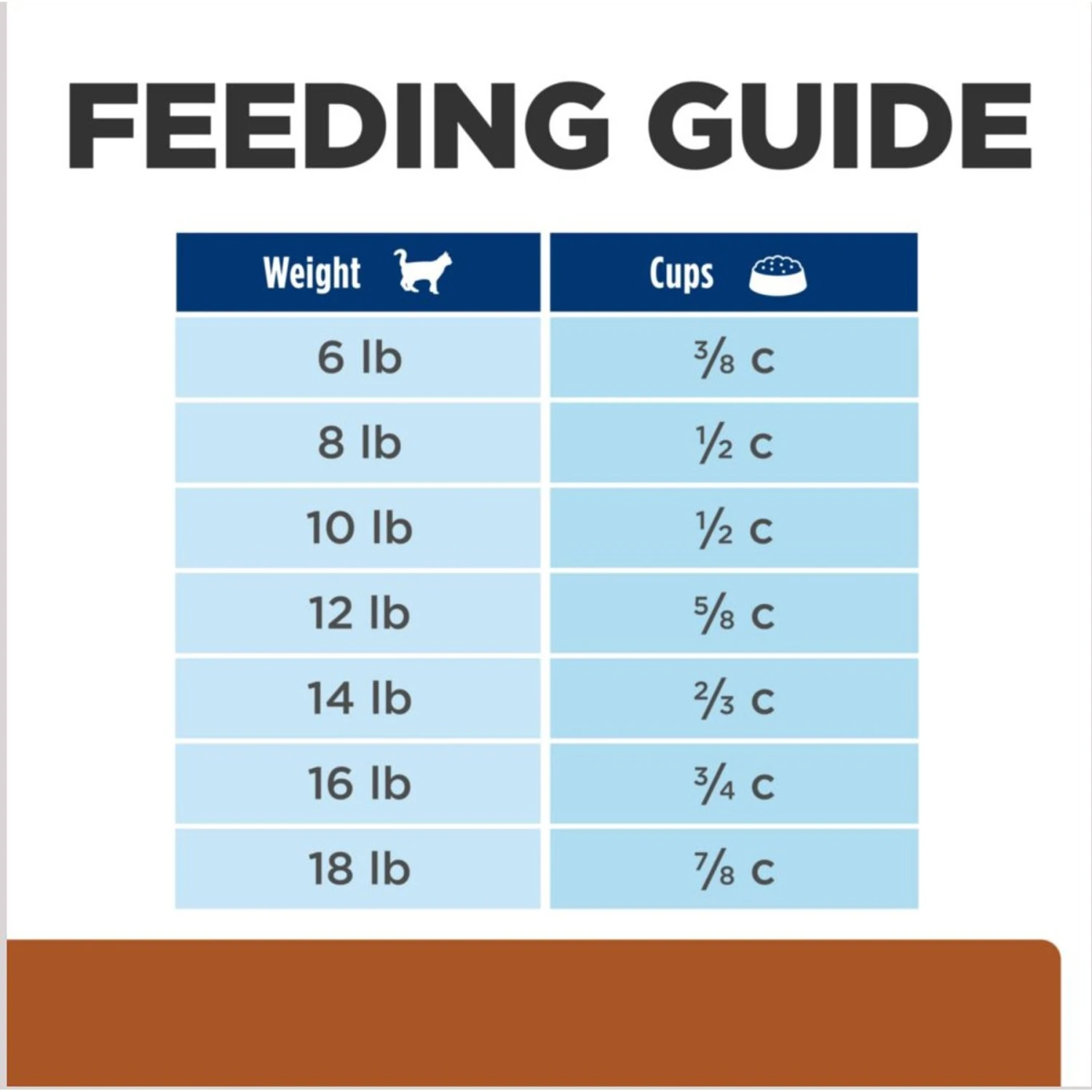 Hill's Prescription Diet K/d Kidney Care + Mobility Care With Chicken Dry Cat Food 11 Hill's Prescription Diet K/d Kidney Care + Mobility Care With Chicken Dry Cat Food - Image 9