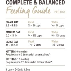 Feline Natural Beef & Hoki Feast Grain-Free Freeze-Dried Cat Food -Blue Buffalo Shop 122619 PT8. AC SS1800 V1545679809