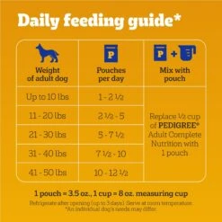Pedigree Chopped Ground Dinner Variety Pack Featuring Bacon Adult Wet Dog Food -Blue Buffalo Shop 123263 PT5. AC SS1800 V1665174782