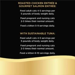 Sheba Perfect Portions Grain-Free Roasted Chicken, Gourmet Salmon & Signature Tuna Cuts In Gravy Variety Pack Adult Wet Cat Food Trays -Blue Buffalo Shop 124879 PT7. AC SS1800 V1658197848