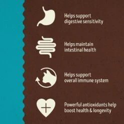 Supreme Source Whitefish Meal & Salmon Meal Grain-Free Dry Cat Food -Blue Buffalo Shop 125176 PT2. AC SS1800 V1612827385