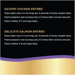 Sheba Perfect Portions Chicken & Salmon Pate Entree Variety Pack Adult Wet Cat Food Trays 16 Sheba Perfect Portions Chicken & Salmon Pate Entree Variety Pack Adult Wet Cat Food Trays -Blue Buffalo Shop 126370 PT5. AC SS1800 V1672954096