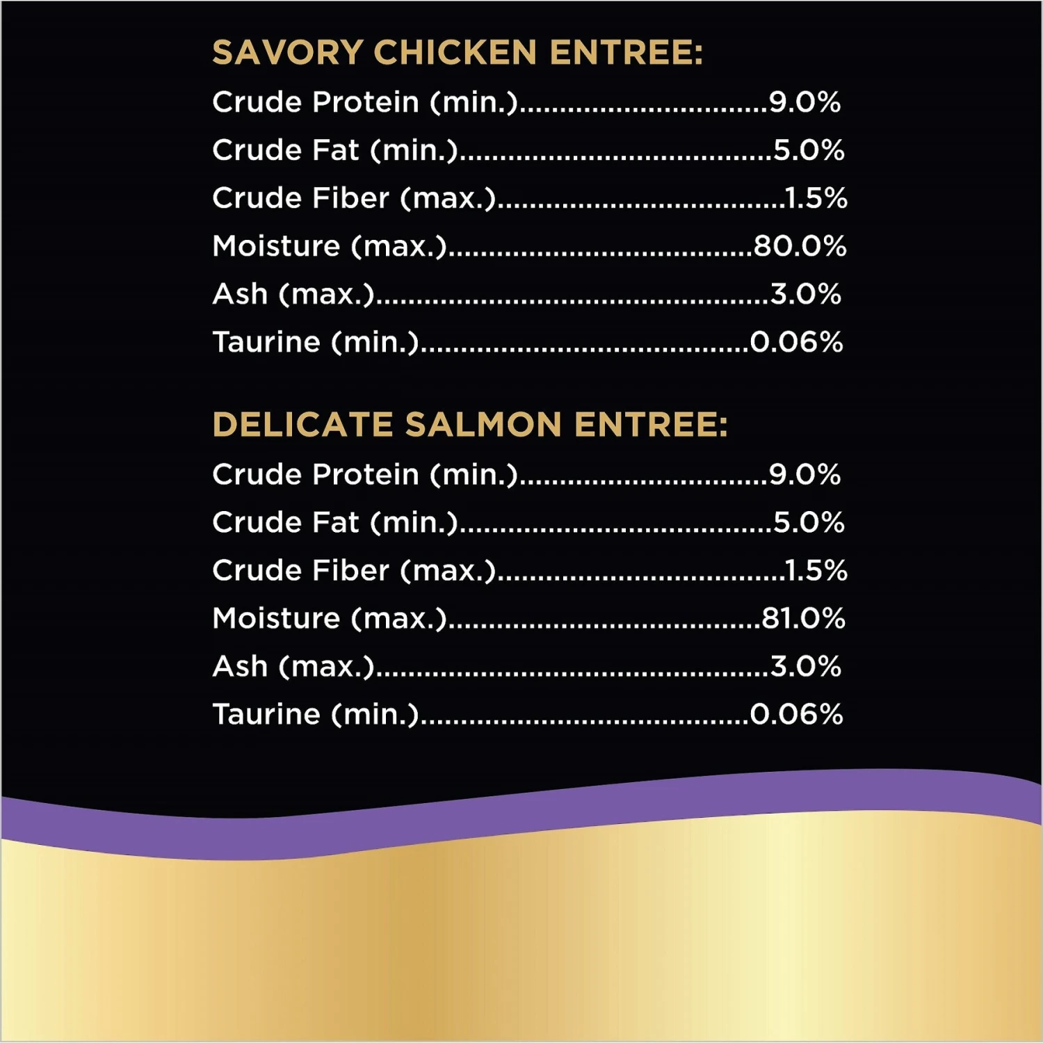 Sheba Perfect Portions Chicken & Salmon Pate Entree Variety Pack Adult Wet Cat Food Trays 10 Sheba Perfect Portions Chicken & Salmon Pate Entree Variety Pack Adult Wet Cat Food Trays - Image 8