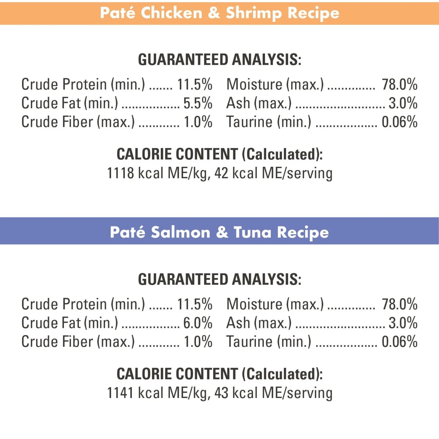 Nutro Perfect Portions Grain-Free Real Salmon & Tuna, Real Chicken & Shrimp Recipe Pate Variety Pack Adult Wet Cat Food Trays 9 Nutro Perfect Portions Grain-Free Real Salmon & Tuna, Real Chicken & Shrimp Recipe Pate Variety Pack Adult Wet Cat Food Trays - Image 7
