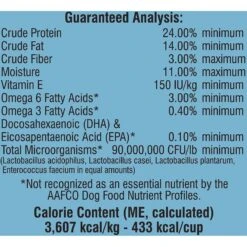 Tuscan Natural Harvest Turkey & Chicken Dry Dog Food -Blue Buffalo Shop 130979 PT4. AC SS1800 V1549479120