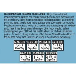 Tuscan Natural Harvest Turkey & Chicken Dry Dog Food -Blue Buffalo Shop 130979 PT5. AC SS1800 V1549479130