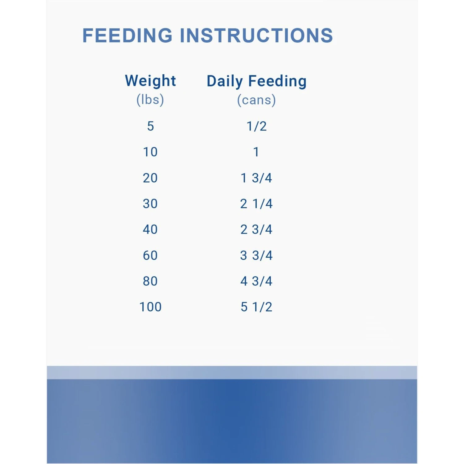 Lotus Turkey Loaf Grain-Free Canned Dog Food 6 Lotus Turkey Loaf Grain-Free Canned Dog Food - Image 4