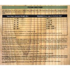 Black Gold Explorer Game Bird Formula With Turkey & Quail Grain-Free Dog Food, 28-lb Bag -Blue Buffalo Shop 133094 PT4. AC SS1800 V1520442909