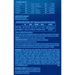 Kibbles 'n Bits Original Savory Beef & Chicken Flavors Dry Dog Food 19 Kibbles 'n Bits Original Savory Beef & Chicken Flavors Dry Dog Food -Blue Buffalo Shop 134039 PT8. AC SS1800 V1693491450