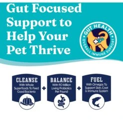 Solid Gold Touch Of Heaven Chicken & Sweet Potato Recipe Kitten Grain-Free Dry Cat Food -Blue Buffalo Shop 134150 PT3. AC SS1800 V1502136717