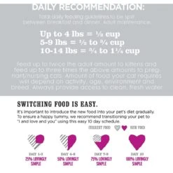 I And Love And You Naked Essentials Puppy Recipe Grain-Free Dry Puppy Food -Blue Buffalo Shop 134894 PT7. AC SS1800 V1575298749