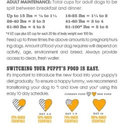 I And Love And You Naked Essentials Puppy Recipe Grain-Free Dry Puppy Food -Blue Buffalo Shop 134894 PT8. AC SS1800 V1514500706
