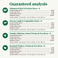 Nutro Grain-Free Beef, Chicken, Turkey & Lamb Stew Cuts In Gravy Variety Pack Adult Dog Food Trays -Blue Buffalo Shop 138491 PT6. AC SS1800 V1691423639