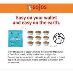 Sojos Complete Turkey Recipe Adult Grain-Free Freeze-Dried Raw Dog Food 13 Sojos Complete Turkey Recipe Adult Grain-Free Freeze-Dried Raw Dog Food -Blue Buffalo Shop 139201 PT3. AC SS1800 V1611088767
