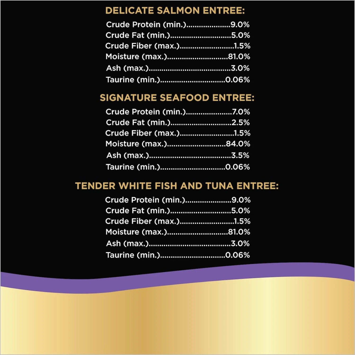 Sheba Perfect Portions Seafood Pate Variety Pack Grain-Free Adult Wet Cat Food Trays 10 Sheba Perfect Portions Seafood Pate Variety Pack Grain-Free Adult Wet Cat Food Trays - Image 8