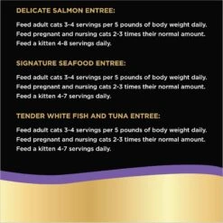 Sheba Perfect Portions Seafood Pate Variety Pack Grain-Free Adult Wet Cat Food Trays 19 Sheba Perfect Portions Seafood Pate Variety Pack Grain-Free Adult Wet Cat Food Trays -Blue Buffalo Shop 140273 PT8. AC SS1800 V1626817877