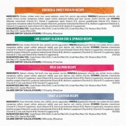 Purina Beyond Grain-Free Pate 4 Flavors Variety Pack Canned Cat Food -Blue Buffalo Shop 140460 PT3. AC SS1800 V1700157451