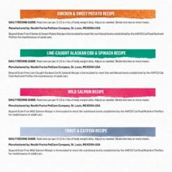 Purina Beyond Grain-Free Pate 4 Flavors Variety Pack Canned Cat Food -Blue Buffalo Shop 140460 PT6. AC SS1800 V1700160513