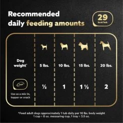 Cesar Simply Crafted Chicken, Carrots, Potatoes & Peas Limited-Ingredient Adult Wet Dog Food Topper 17 Cesar Simply Crafted Chicken, Carrots, Potatoes & Peas Limited-Ingredient Adult Wet Dog Food Topper -Blue Buffalo Shop 141026 PT6. AC SS1800 V1695738866