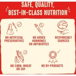 Stella & Chewy's Dandy Lamb Dinner Patties Freeze-Dried Raw Dog Food -Blue Buffalo Shop 141201 PT6. AC SS1800 V1516233084