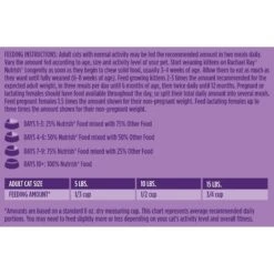 Rachael Ray Nutrish Longevity Natural Chicken With Chickpeas & Salmon Recipe Dry Cat Food 19 Rachael Ray Nutrish Longevity Natural Chicken With Chickpeas & Salmon Recipe Dry Cat Food -Blue Buffalo Shop 141825 PT8. AC SS1800 V1691762366